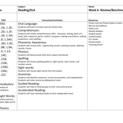 English 2 benchmark 2023 answer key