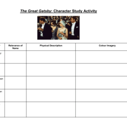 The great gatsby character worksheet