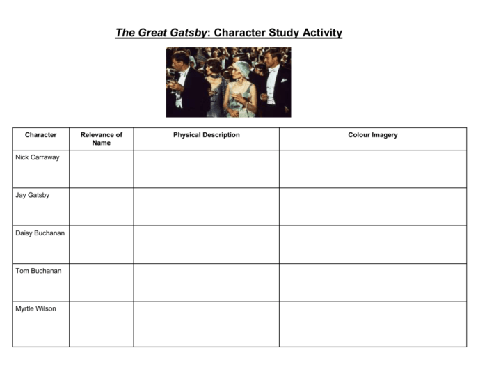 The great gatsby character worksheet