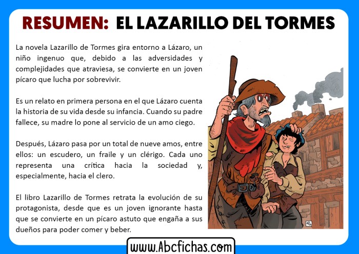 Lazarillo de tormes ap spanish lit