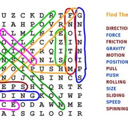 Flag football word search answer key