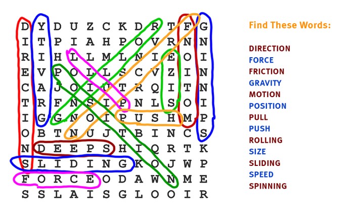 Flag football word search answer key