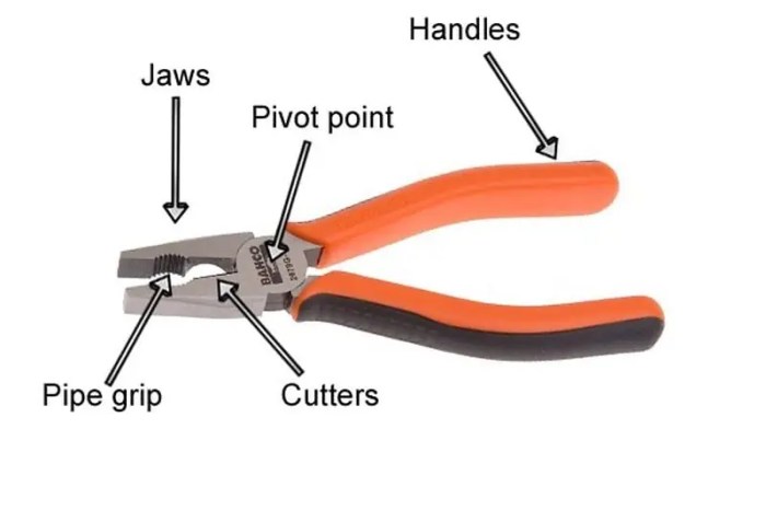 Another name for lineman pliers