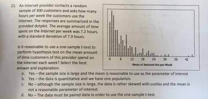 An internet provider contacts a random sample of 300 customers